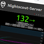 Nightscout Release 15.0.0.